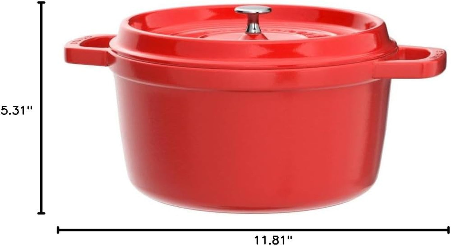 Staub Cast Iron 5.5-Quart Round Cocotte