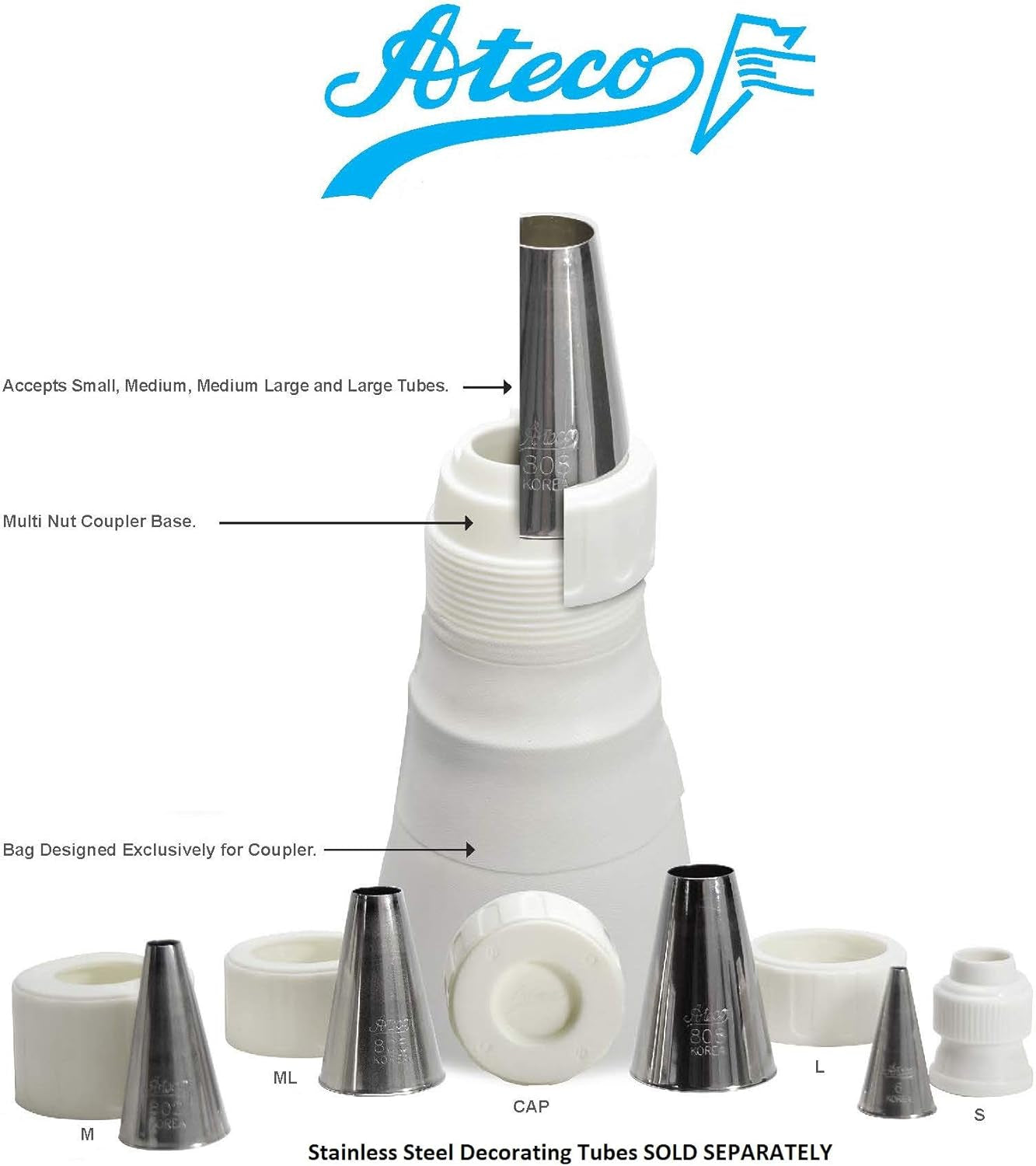 Ateco Coupler Set