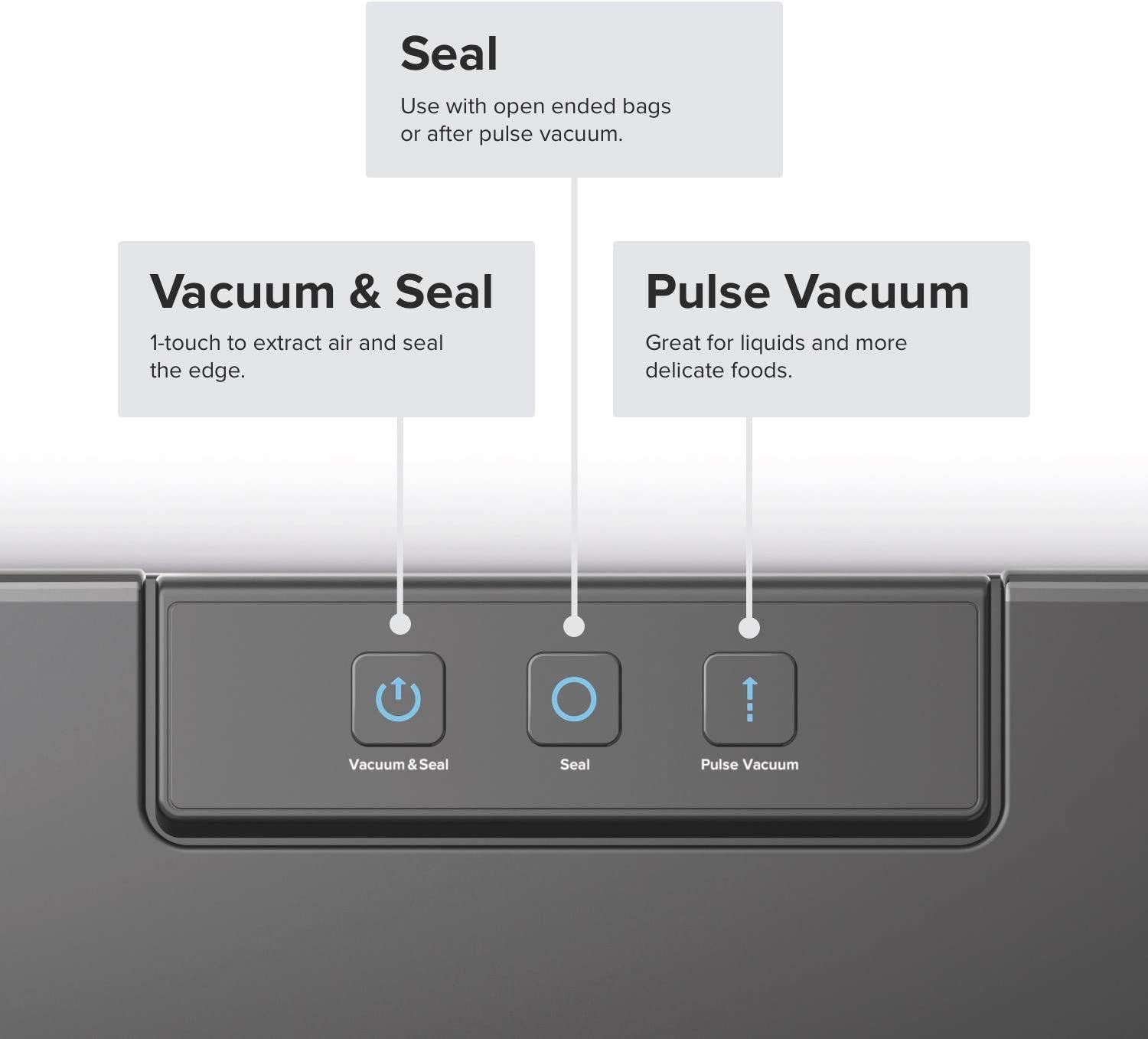Anova Precision Cooker Sealer