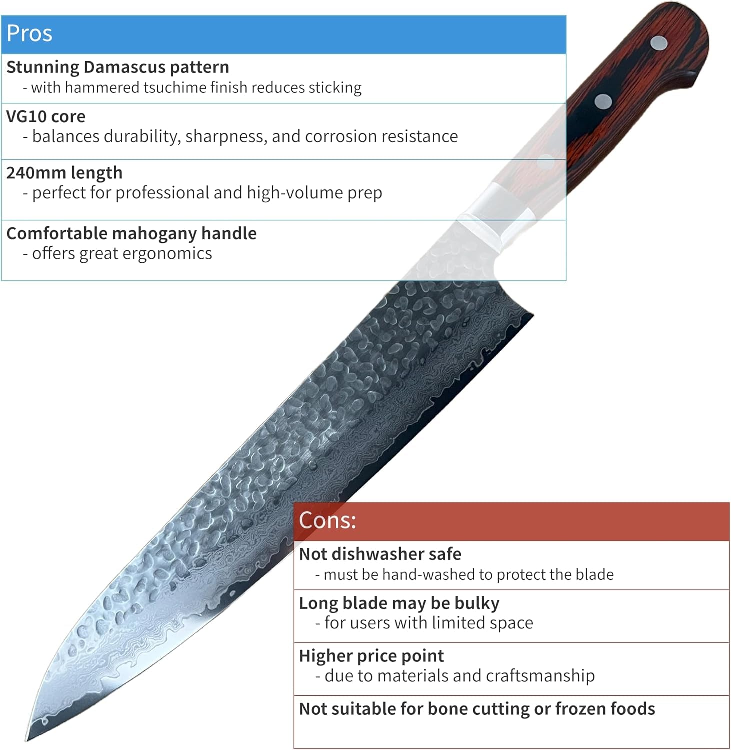 Sakai Takayuki Hammered Damascus 33 Layer Vg-10 Japanese 07396 Gyuto 2