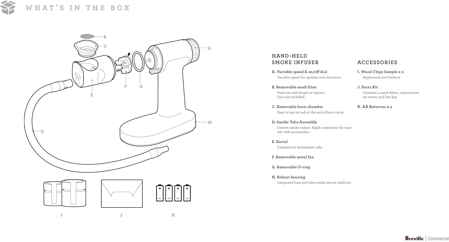 Breville PolyScience The Smoking Gun