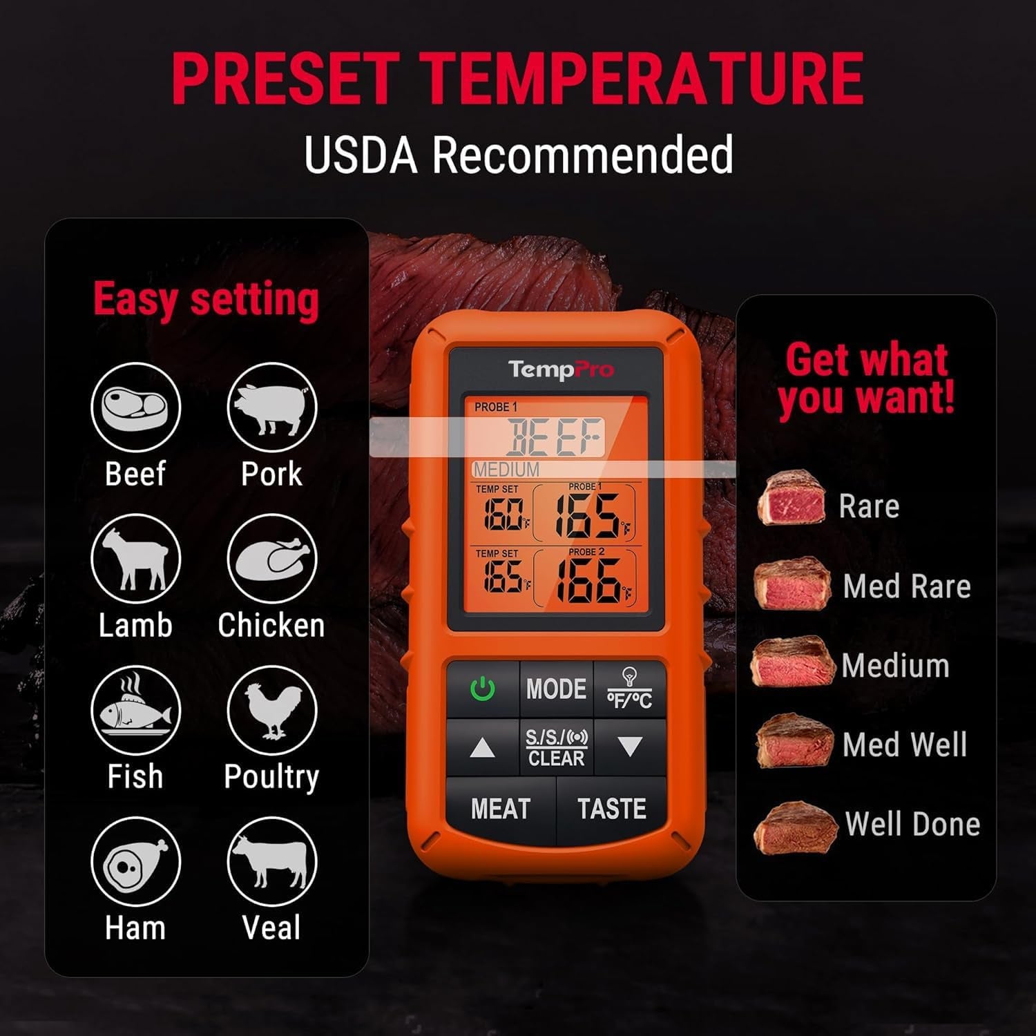 TempPro TP20 500FT Wireless Meat Thermometer with Dual Meat Probe, Digital Cooking Food Meat Thermometer Wireless for Smoker BBQ Grill Thermometer Beef Steak Turkey Thermometer (Previously ThermoPro)