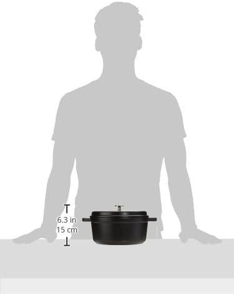 Staub 4-Quart Round Cocotte