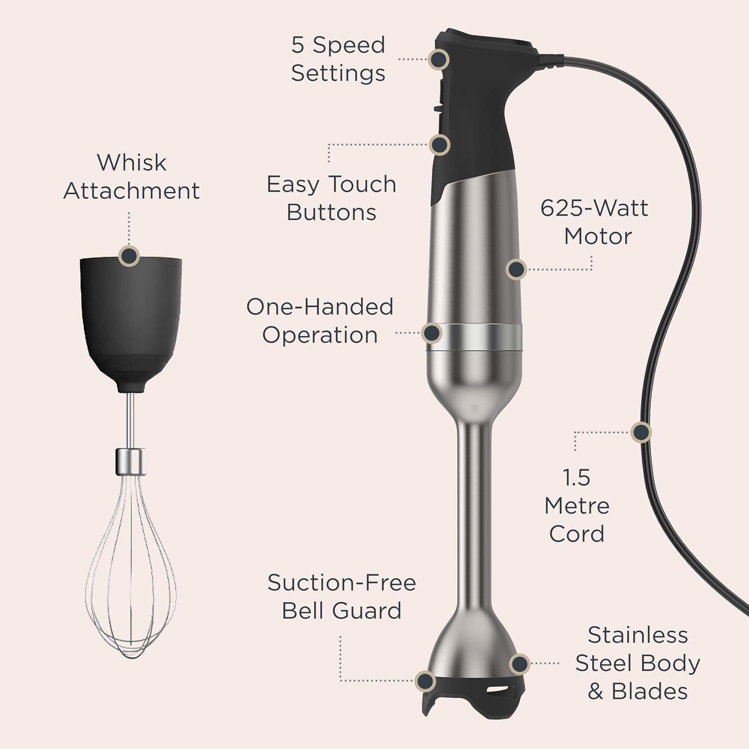 Vitamix 3-Piece Immersion Blender Set