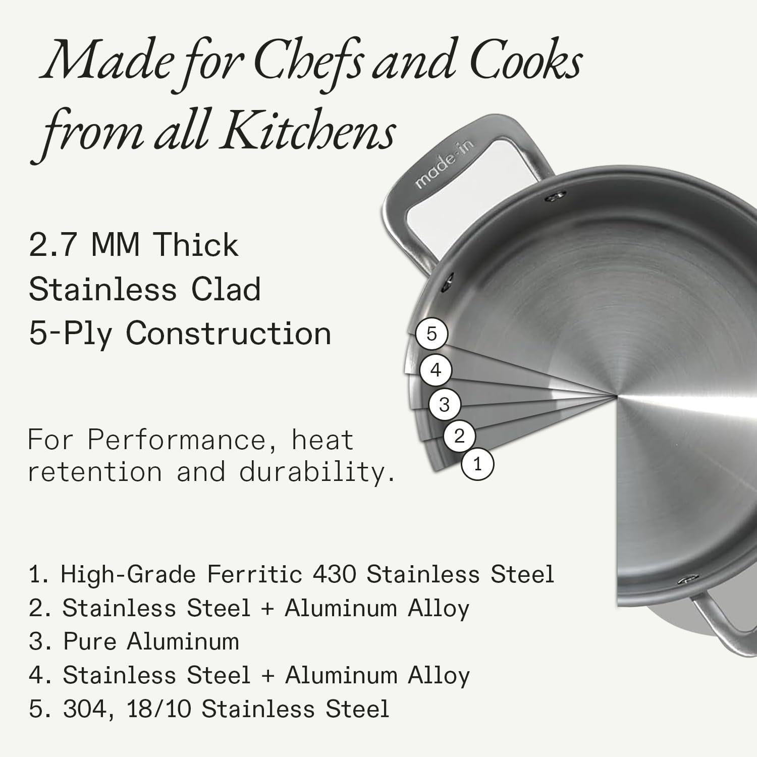 Made In 2-Quart Stainless Clad Saucepan