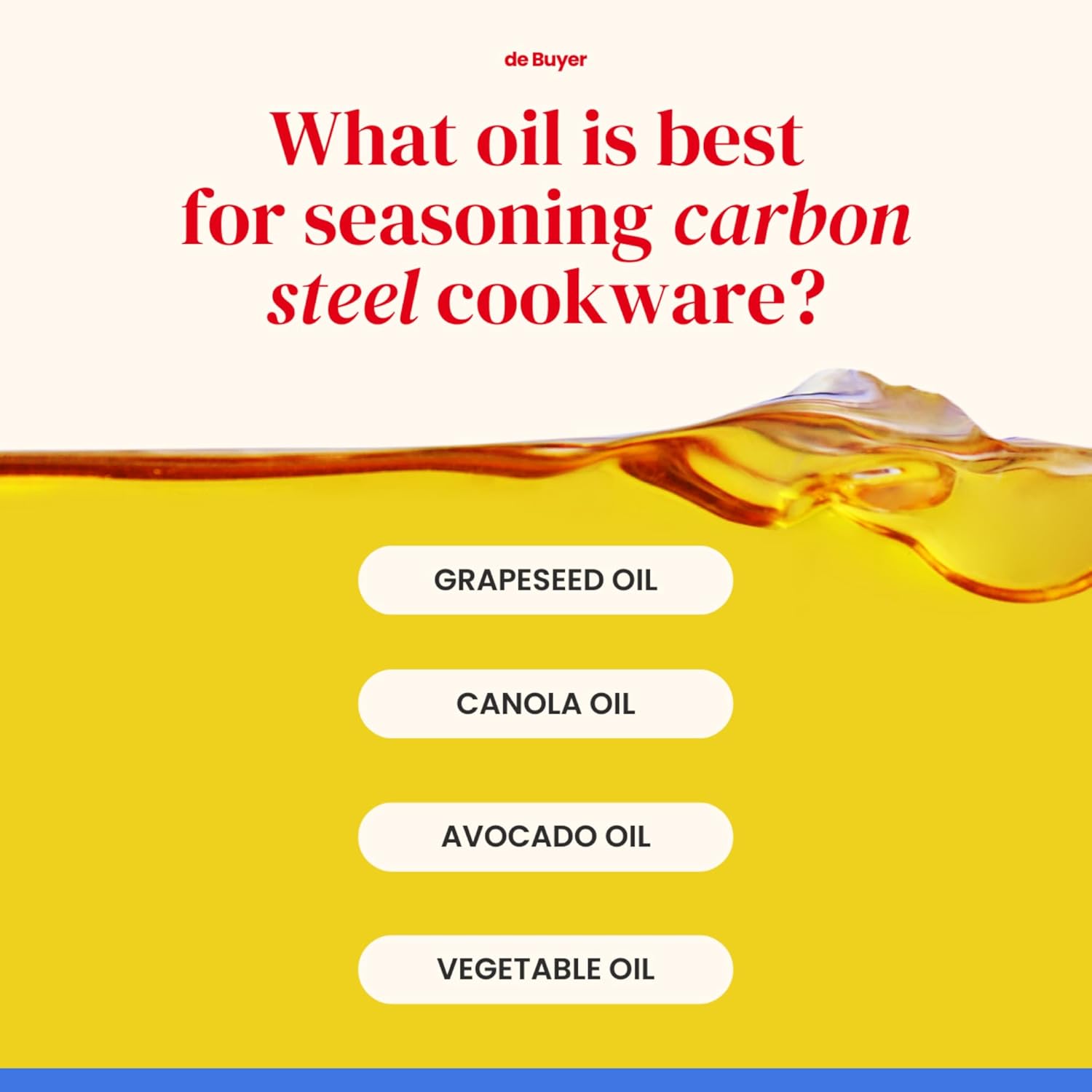 de Buyer Carbon Steel Wok 5618.28