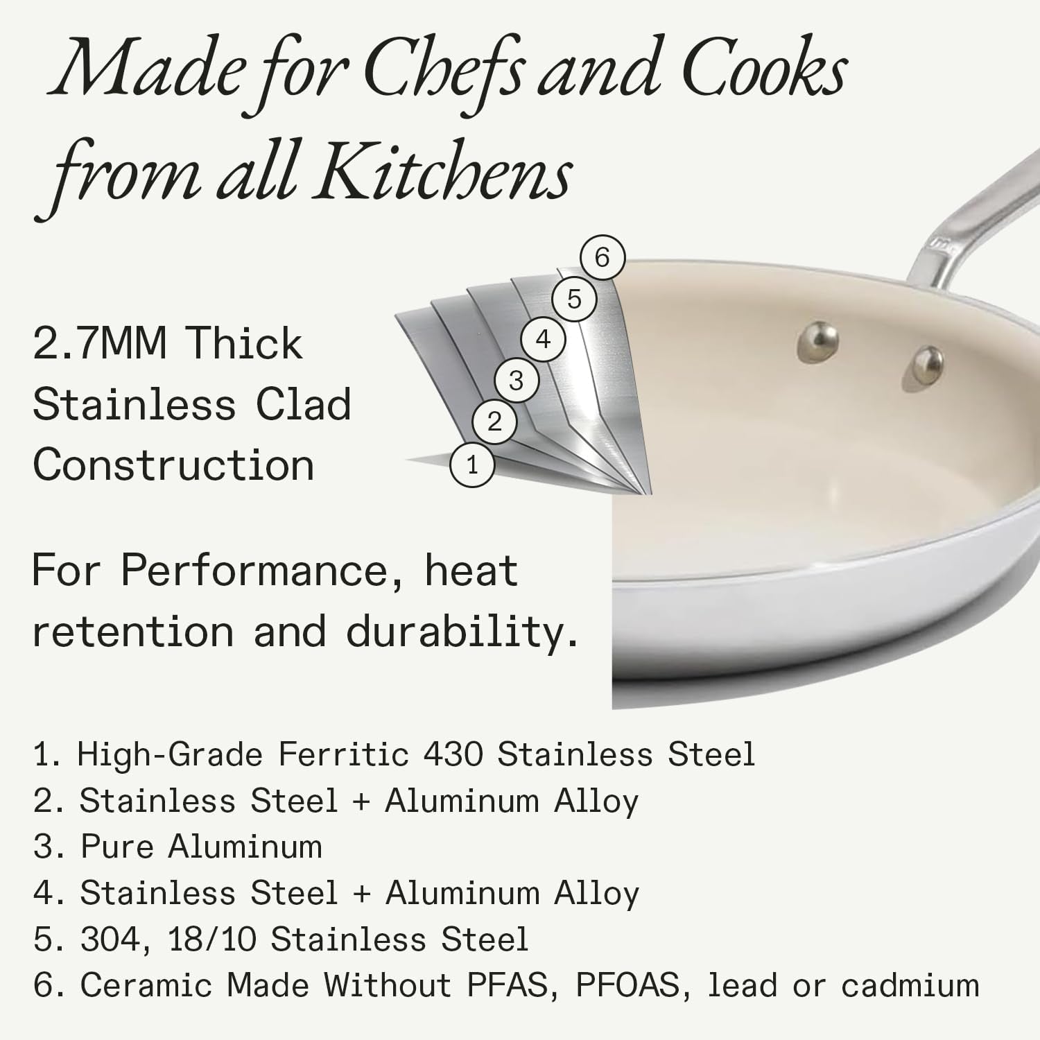 Made In 12-Inch Nonstick Fry Pan