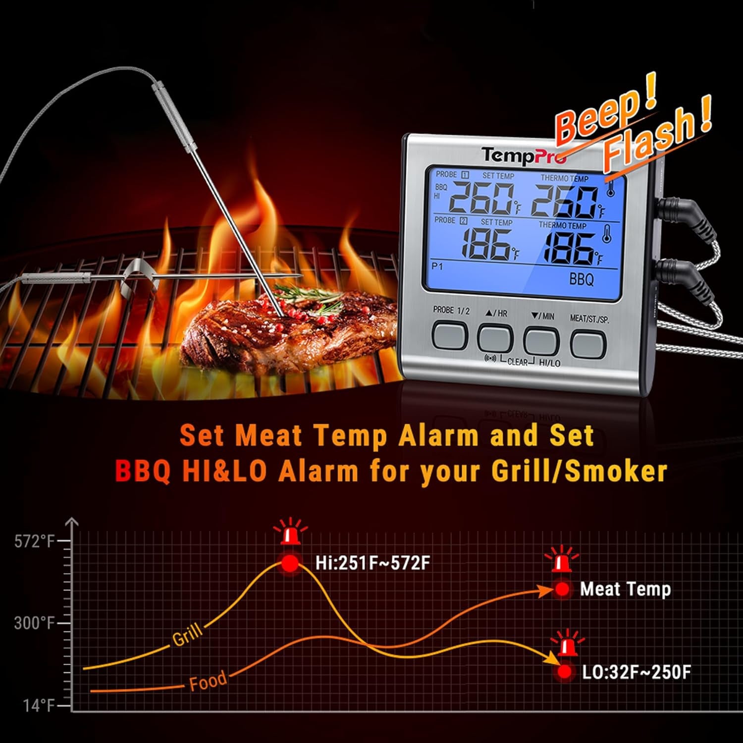 TempPro TP17 Dual Probe Digital Cooking Meat Thermometer Large LCD Backlight Food Grill Thermometer with Timer Mode for Smoker Kitchen Oven BBQ, Silver (Previously ThermoPro)