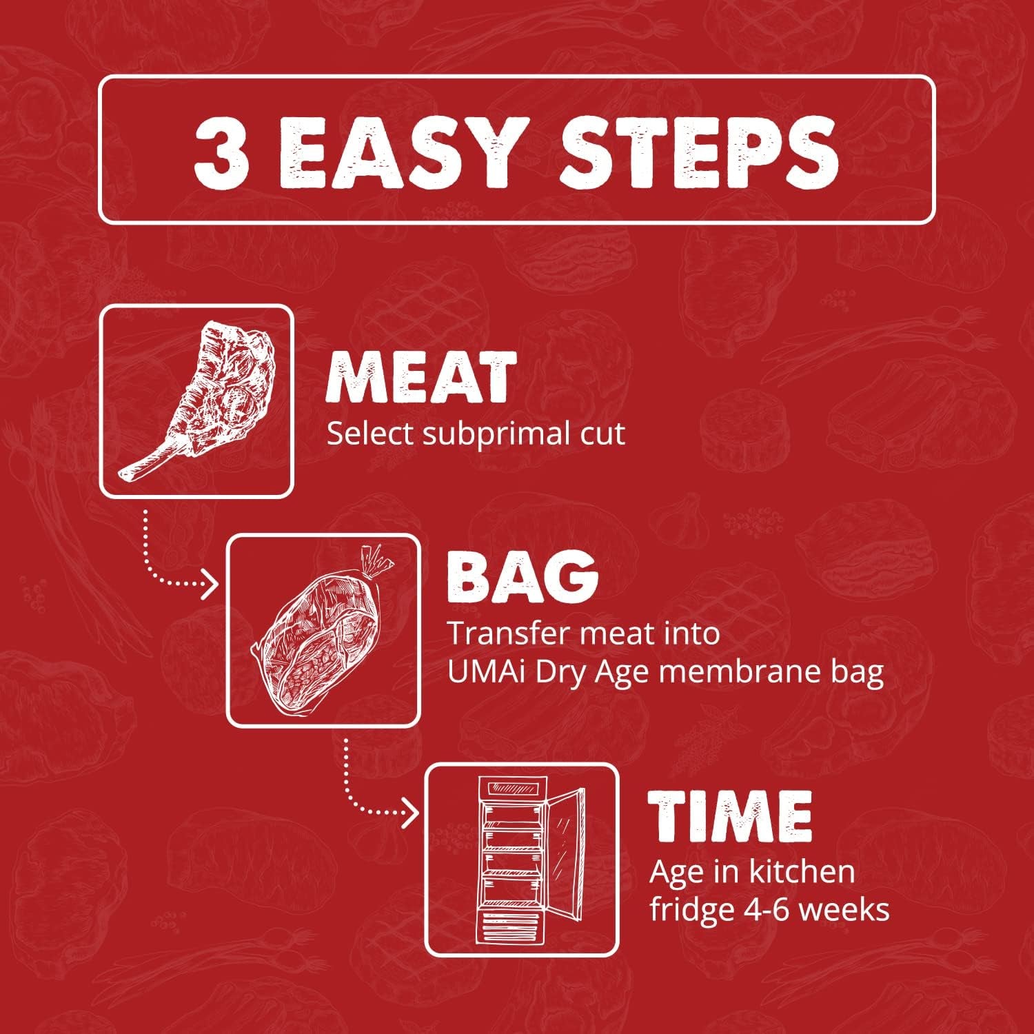 UMAi Dry Large Format Dry Aging Bag for Roasts